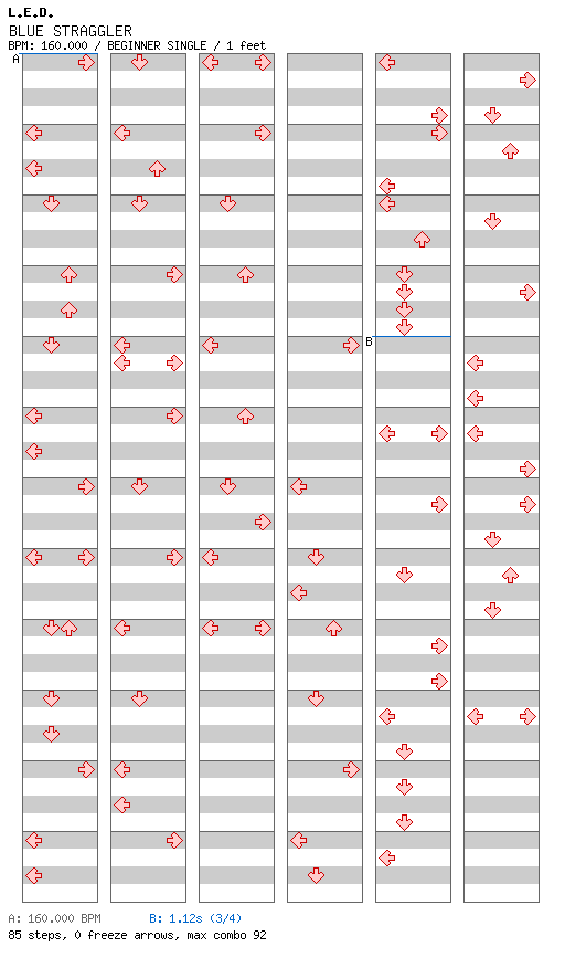 [Colors] - BLUE STRAGGLER / 4 / BEGINNER