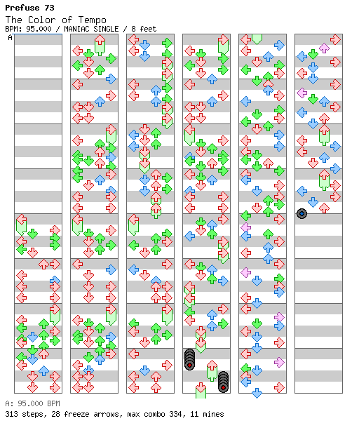 [Colors] - The Color of Tempo / 4 / MANIAC