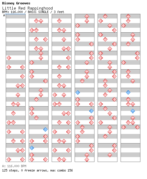[Colors] - Little Red Rappinghood / 4 / BASIC