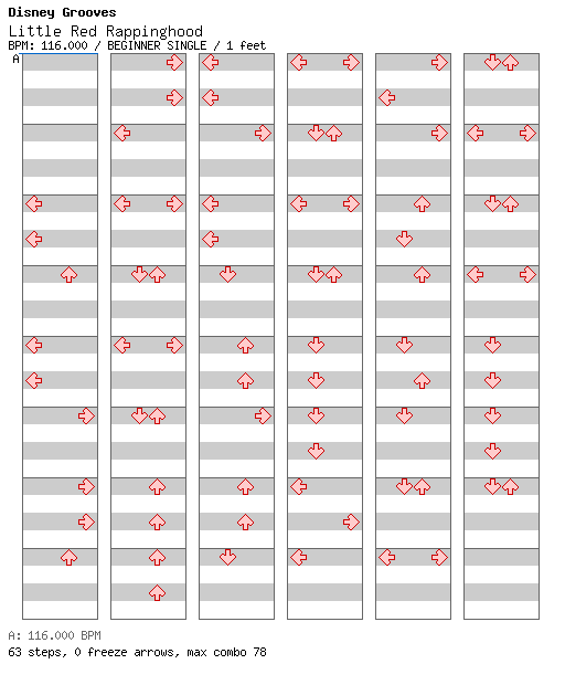 [Colors] - Little Red Rappinghood / 4 / BEGINNER