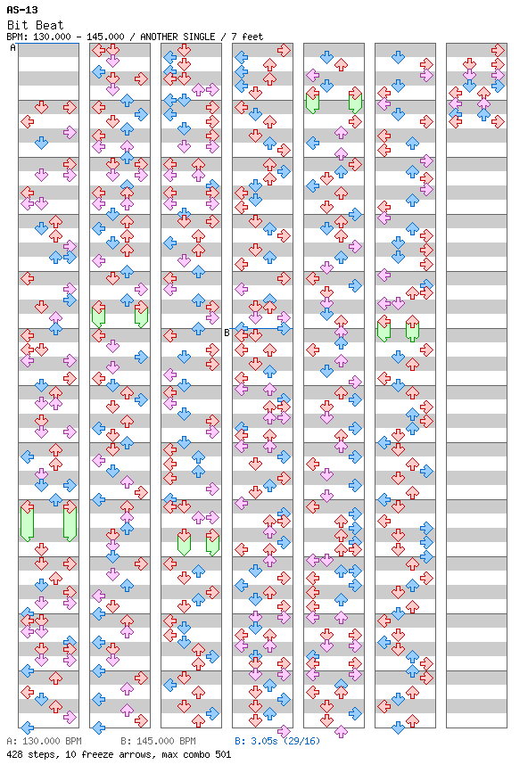 Bit Beat / 4 / ANOTHER