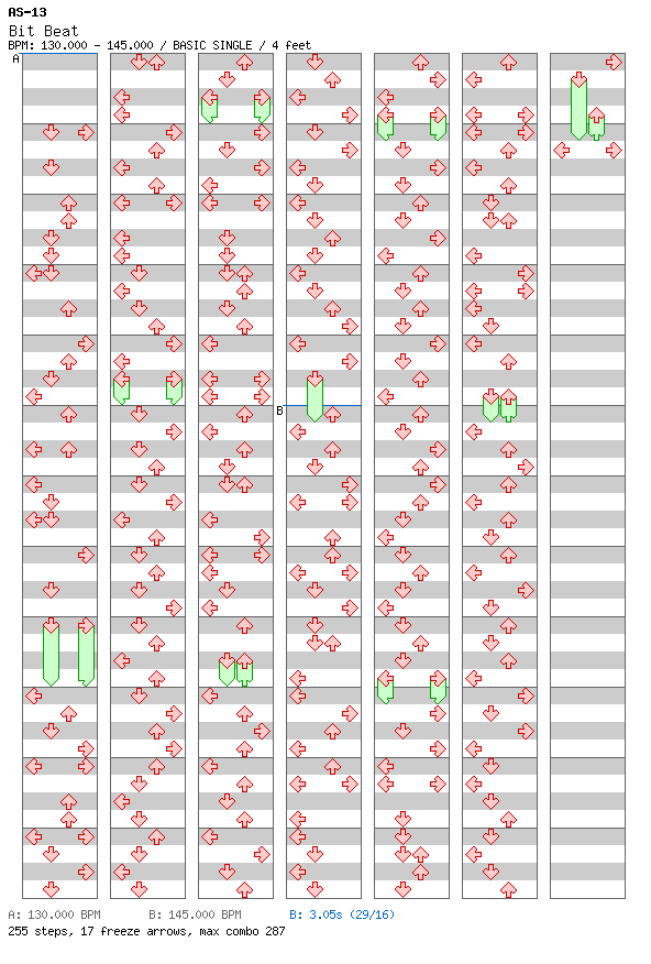 Bit Beat / 4 / BASIC