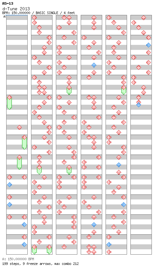 d-Tune 2013 / 4 / BASIC