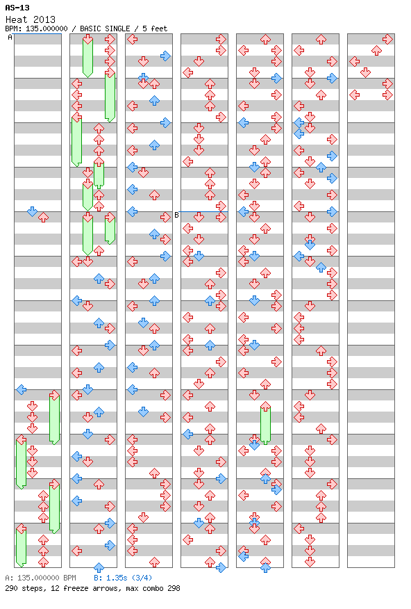 Heat 2013 / 4 / BASIC