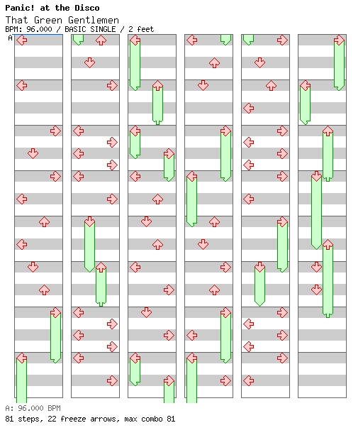 [Colors] - That Green Gentlemen (Things Have Changed) / 4 / BASIC