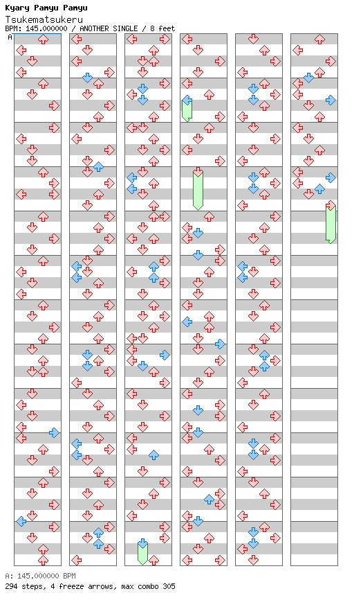 Tsukematsukeru / 4 / ANOTHER