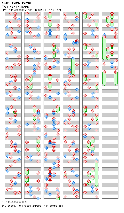 Tsukematsukeru / 4 / MANIAC