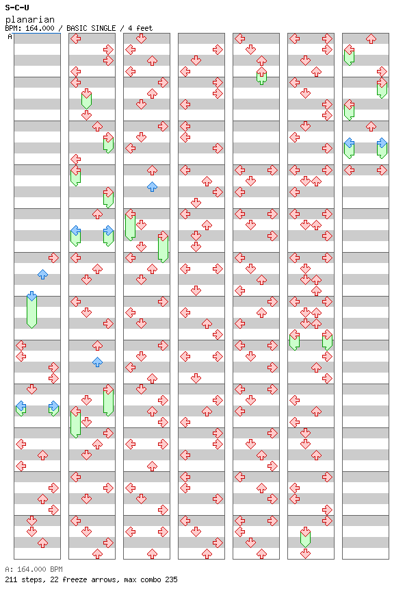 [ZIv Academy] - planarian / 4 / BASIC