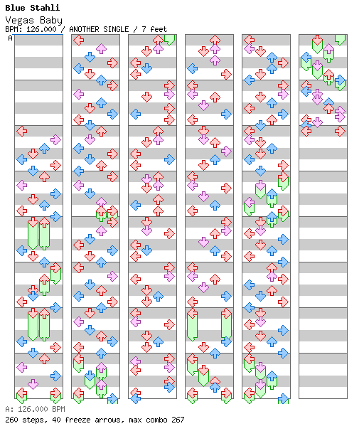 [ZIv Academy] - Vegas Baby / 4 / ANOTHER
