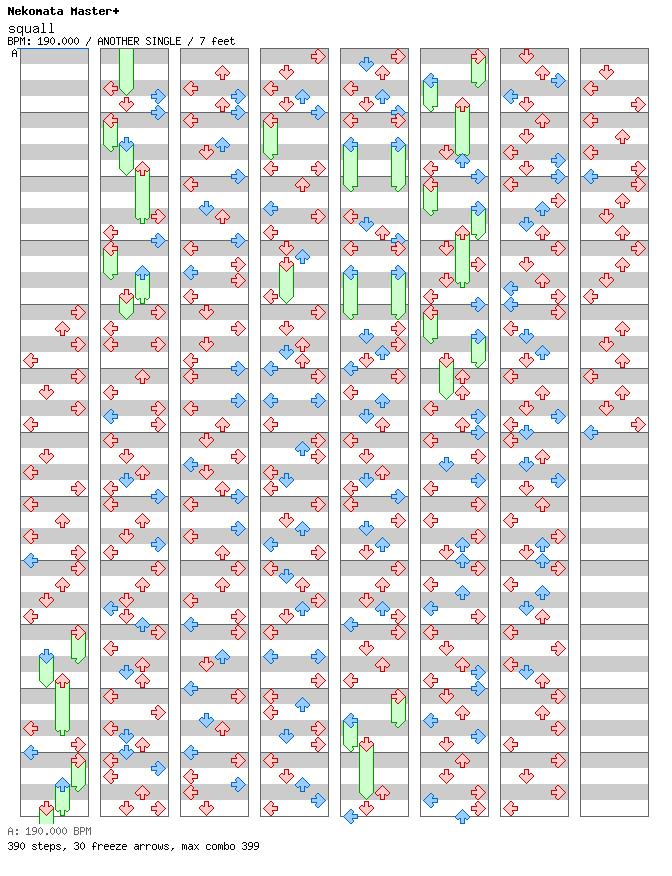 [Jubeat] - squall / 4 / ANOTHER