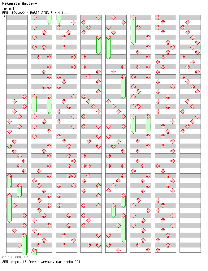 [Jubeat] - squall / 4 / BASIC