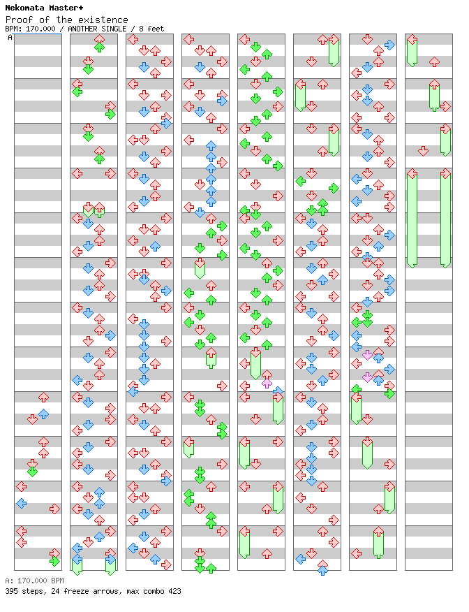 [jubeat] - Proof of the existence / 4 / ANOTHER