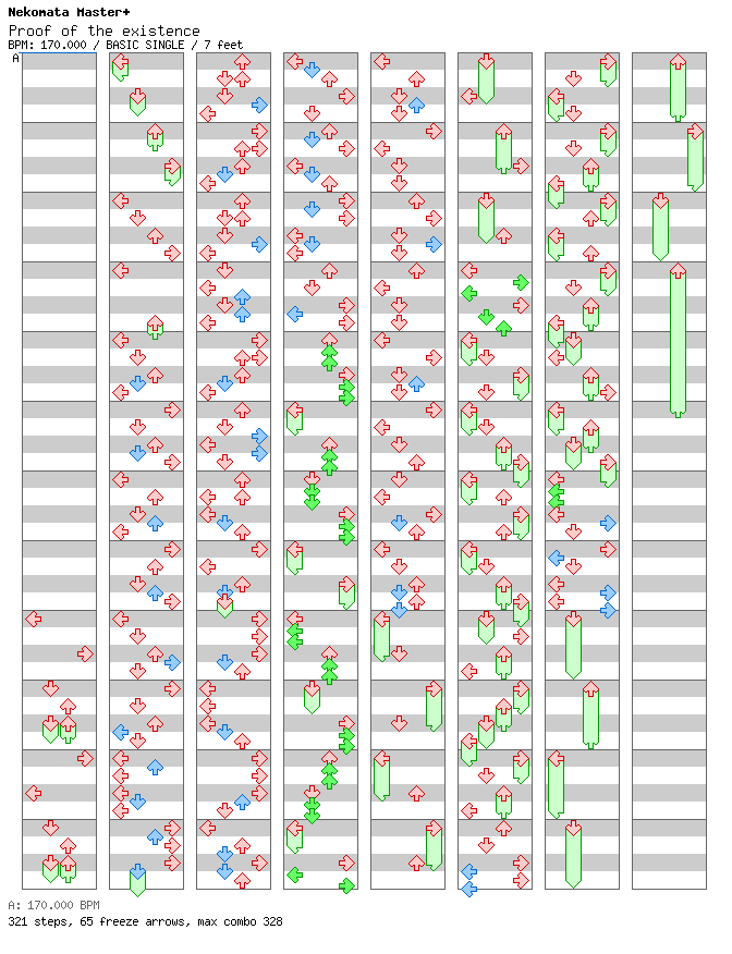 [jubeat] - Proof of the existence / 4 / BASIC