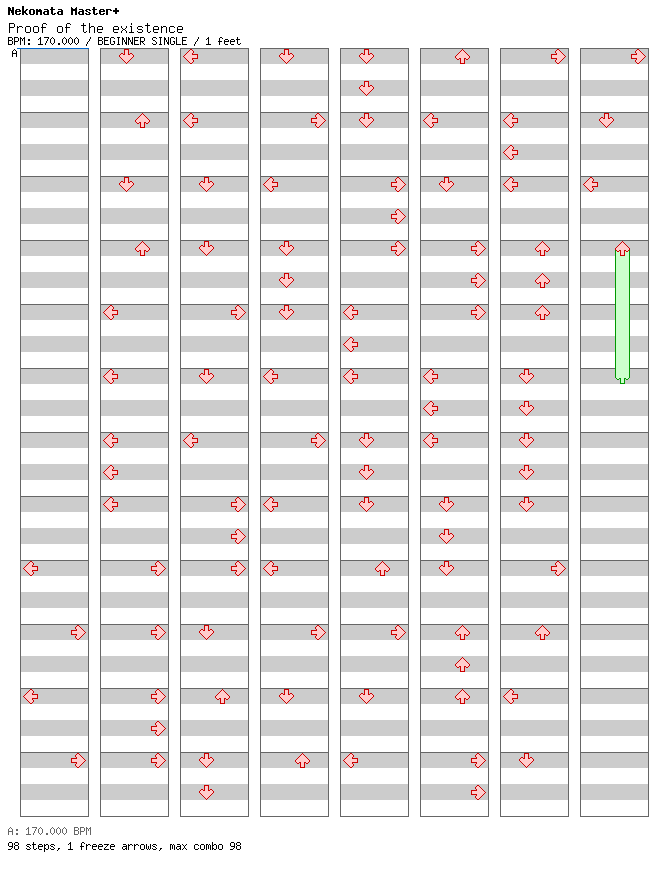 [jubeat] - Proof of the existence / 4 / BEGINNER