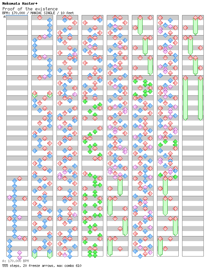 [jubeat] - Proof of the existence / 4 / MANIAC