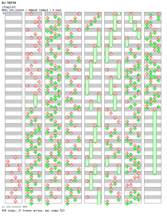 [Jubeat] - chaplet / 4 / MANIAC