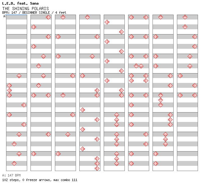 THE SHINING POLARIS / 4 / BEGINNER