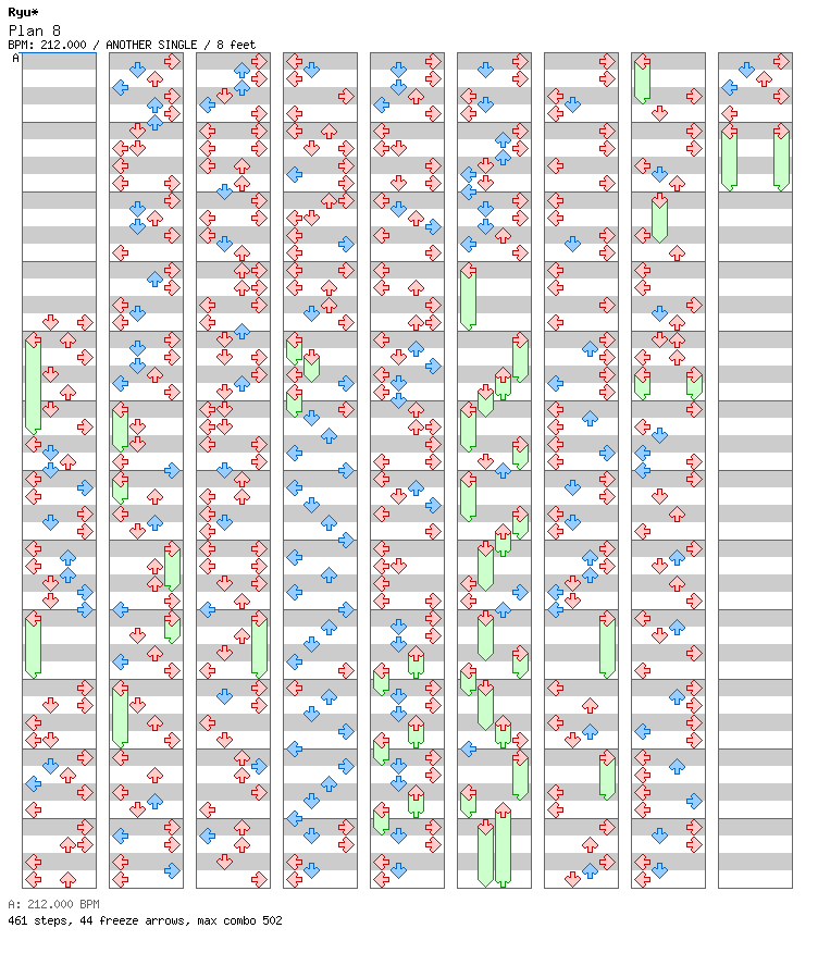 [Jubeat] - Plan 8 / 4 / ANOTHER
