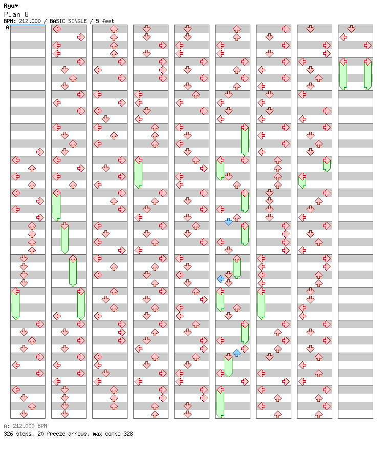 [Jubeat] - Plan 8 / 4 / BASIC