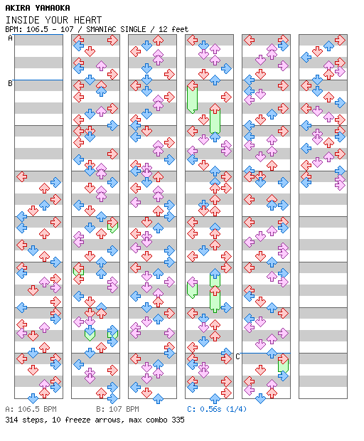 INSIDE YOUR HEART / 4 / SMANIAC