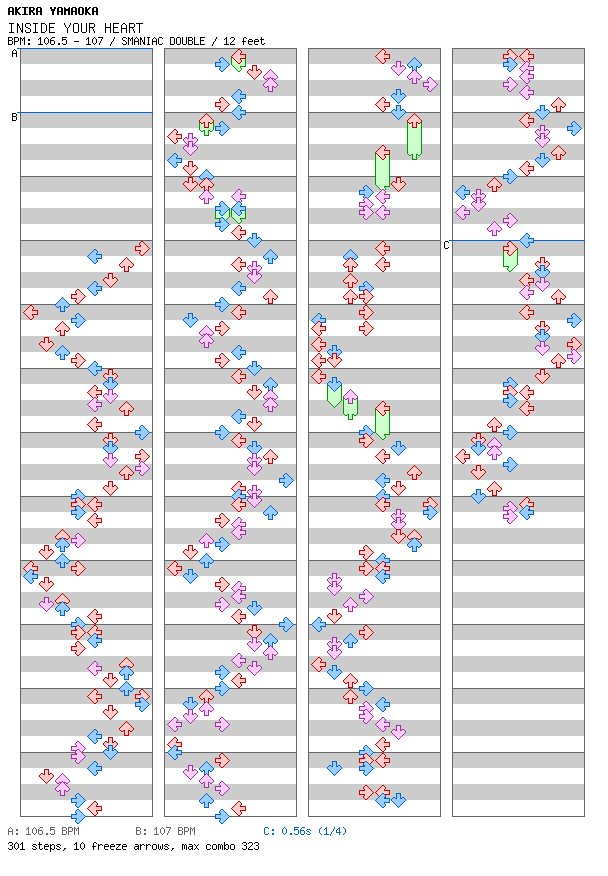INSIDE YOUR HEART / 8 / SMANIAC