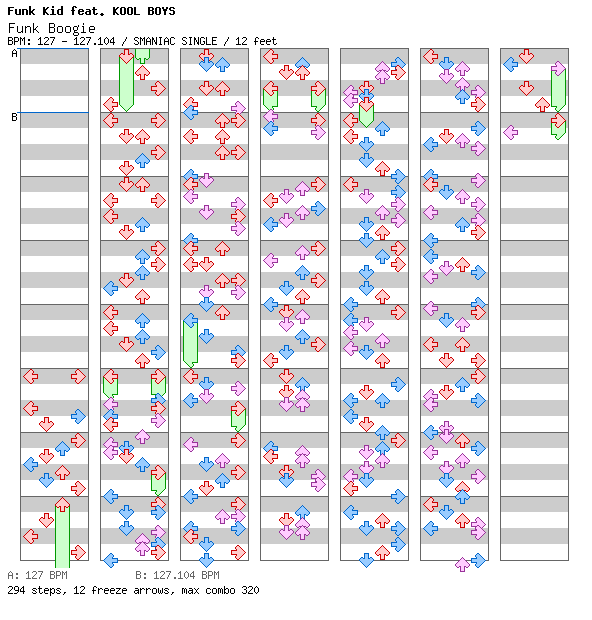 Funk Boogie / 4 / SMANIAC