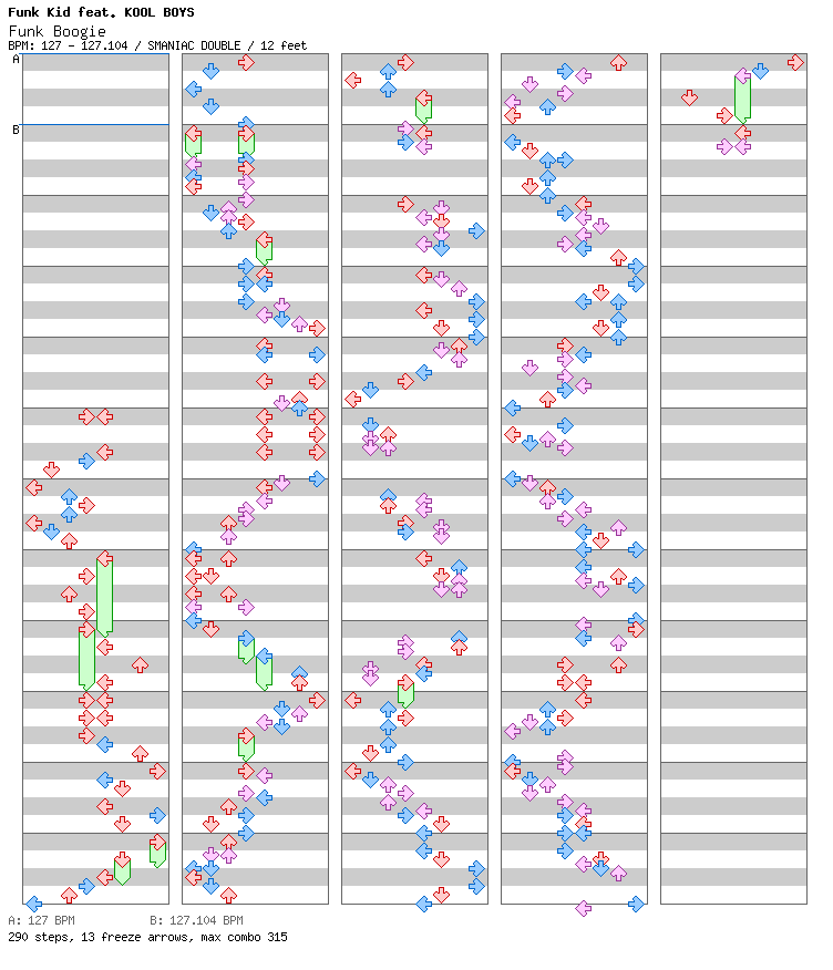 Funk Boogie / 8 / SMANIAC