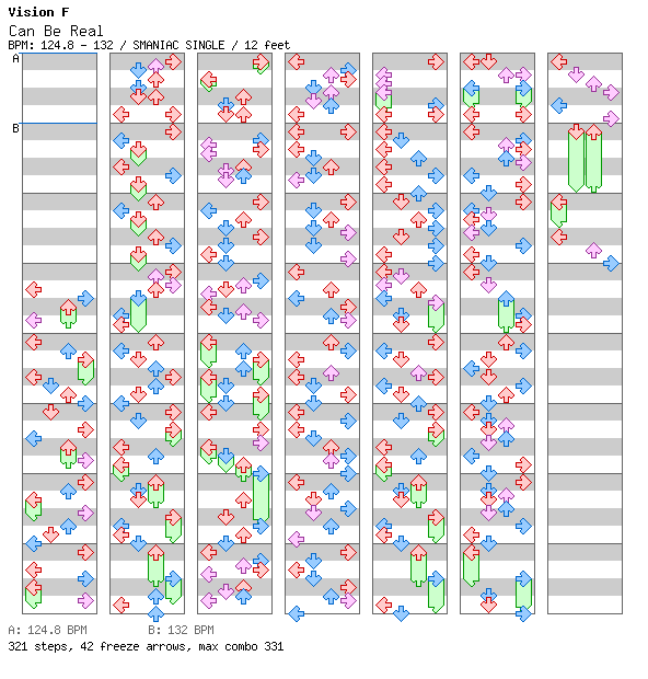 Can Be Real / 4 / SMANIAC