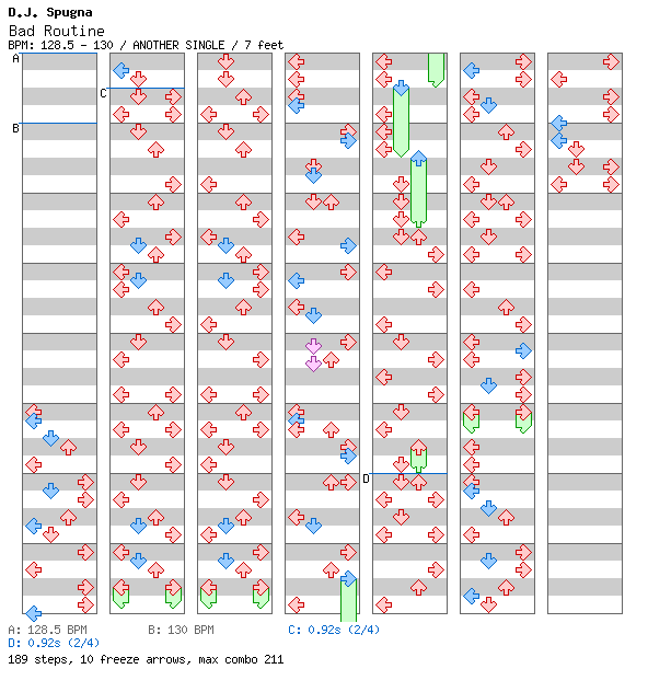 Bad Routine / 4 / ANOTHER