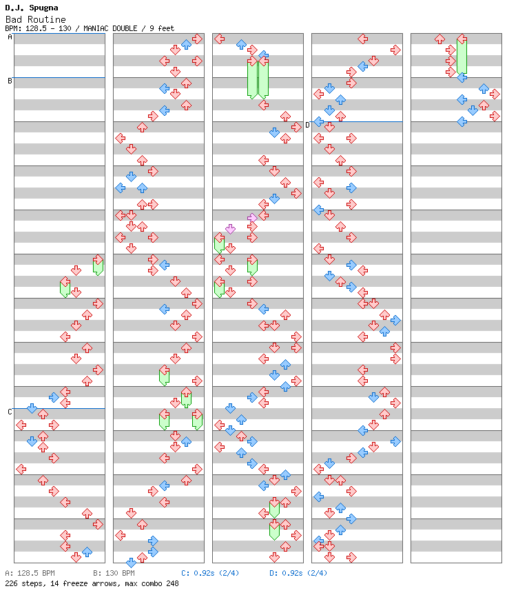 Bad Routine / 8 / MANIAC