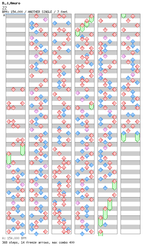 [Jubeat] - ZZ / 4 / ANOTHER