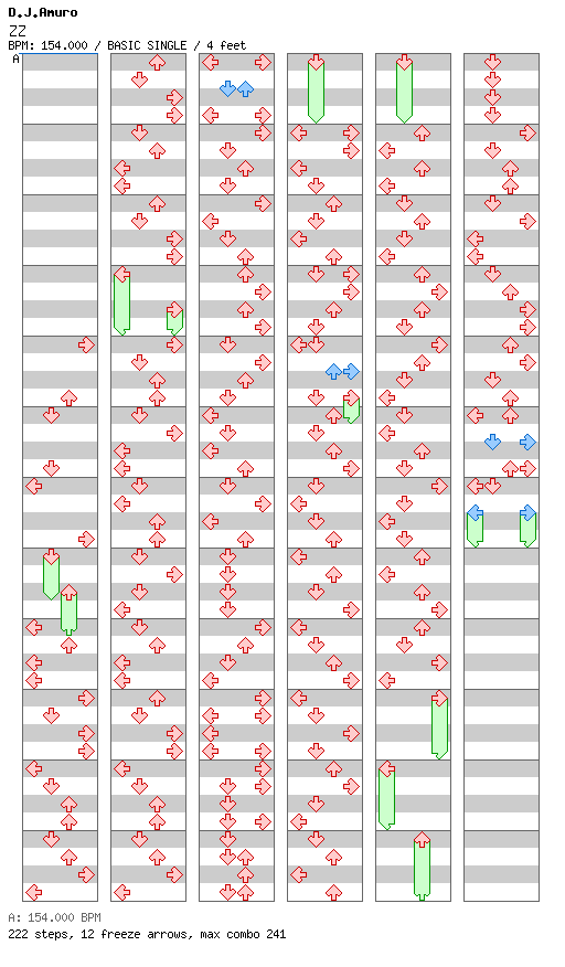 [Jubeat] - ZZ / 4 / BASIC