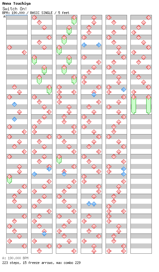 [jubeat] - Switch On! / 4 / BASIC