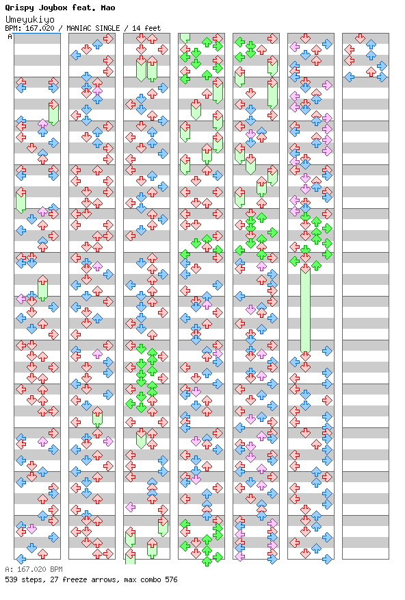 Umeyukiyo / 4 / MANIAC