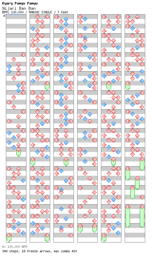 [jubeat] - Ninjari Ban Ban / 4 / MANIAC