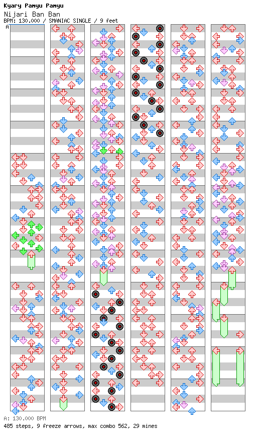 [jubeat] - Ninjari Ban Ban / 4 / SMANIAC