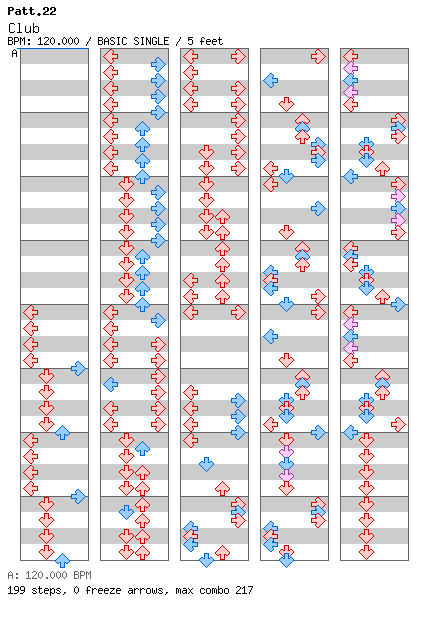 [Old School] - Club / 4 / BASIC