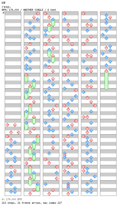 resp. / 4 / ANOTHER
