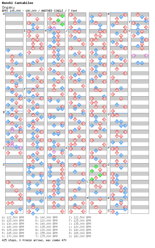 [Old School] - Ongaku / 4 / ANOTHER