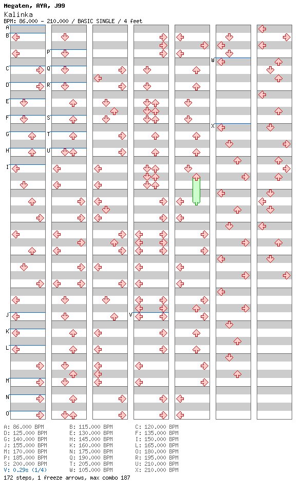 Kalinka [Tetris the Grandmaster 3] / 4 / BASIC