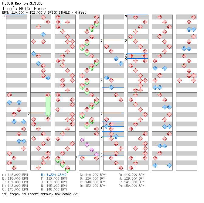 [SC2012] - Tino's White Horse (S.S.D.'s Work) / 4 / BASIC