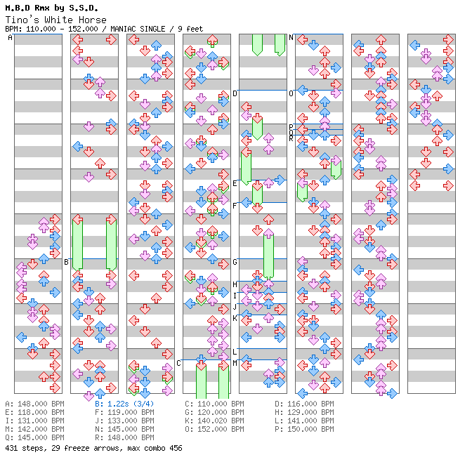[SC2012] - Tino's White Horse (S.S.D.'s Work) / 4 / MANIAC