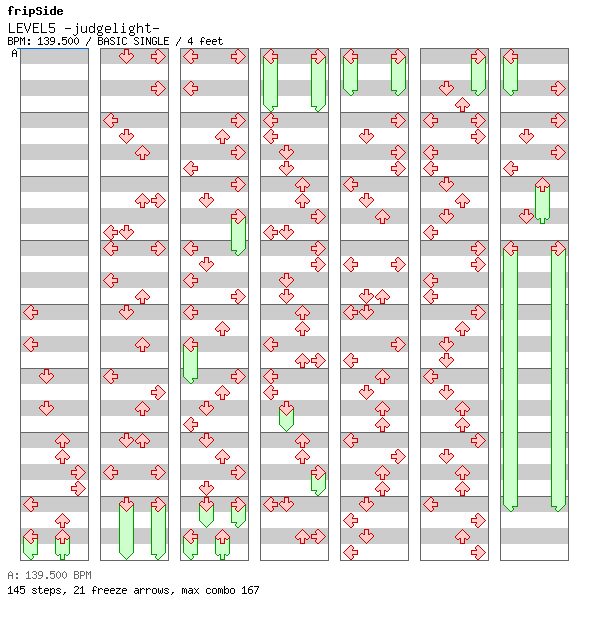 [SC 2012] - LEVEL5 -judgelight- / 4 / BASIC