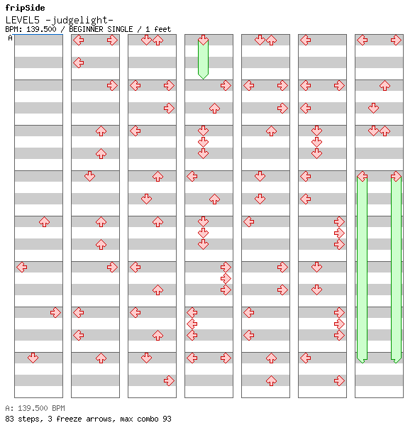 [SC 2012] - LEVEL5 -judgelight- / 4 / BEGINNER