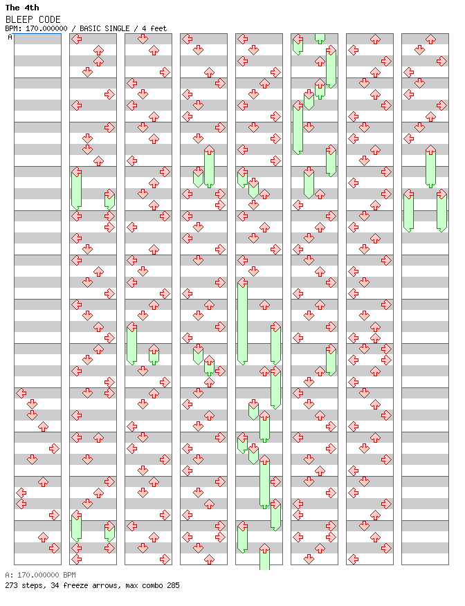 BLEEP CODE / 4 / BASIC