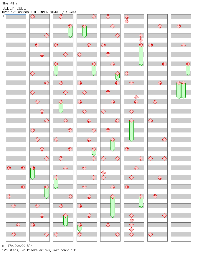 BLEEP CODE / 4 / BEGINNER