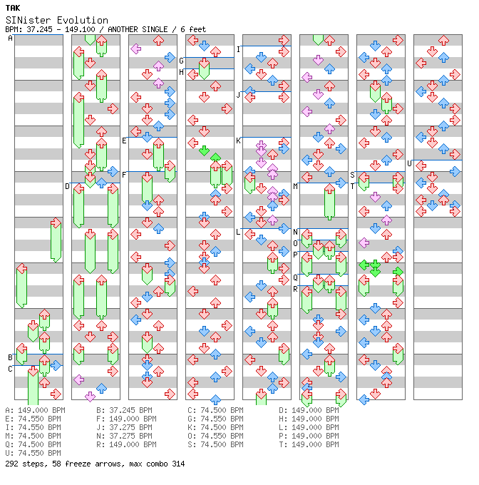 SINister Evolution / 4 / ANOTHER