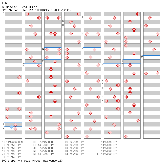 SINister Evolution / 4 / BEGINNER