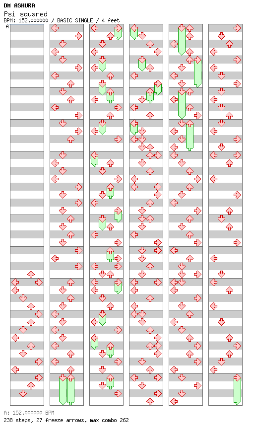 Psi squared / 4 / BASIC