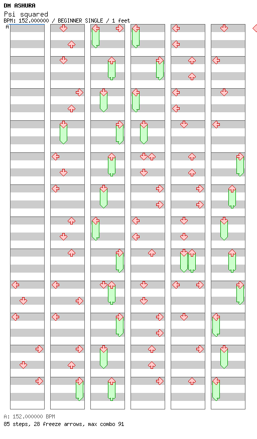 Psi squared / 4 / BEGINNER